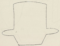 chapeau ombres chinoises théâtre d`ombres silhouettes marionnettes free