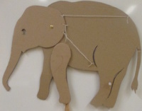 elephant ombres chinoises théâtre d`ombres silhouettes marionnettes free