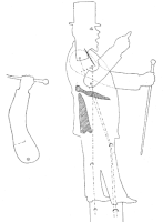 homme ombres chinoises théâtre d`ombres silhouettes marionnettes free